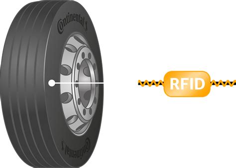 do continental tires rfid chips in tires|are rfid tires legitimate.